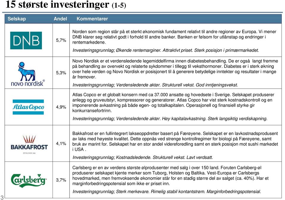 Sterk posisjon i primærmarkedet. Novo Nordisk er et verdensledende legemiddelfirma innen diabetesbehandling.