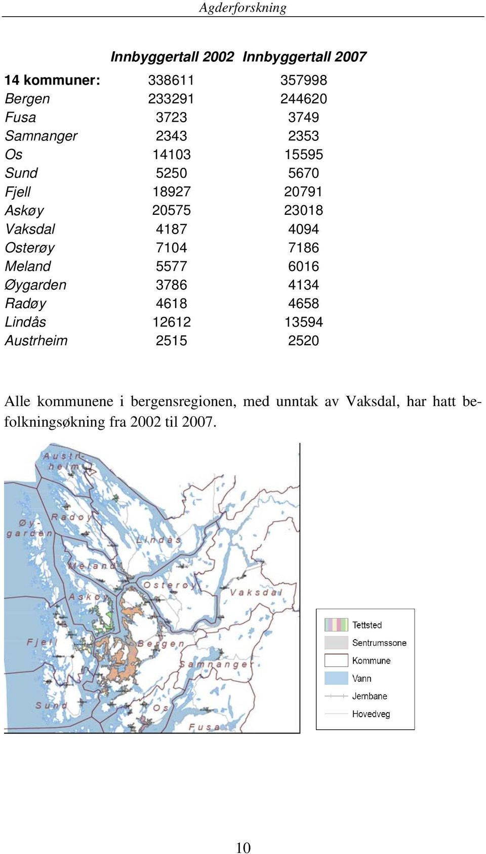 Osterøy 7104 7186 Meland 5577 6016 Øygarden 3786 4134 Radøy 4618 4658 Lindås 12612 13594 Austrheim 2515