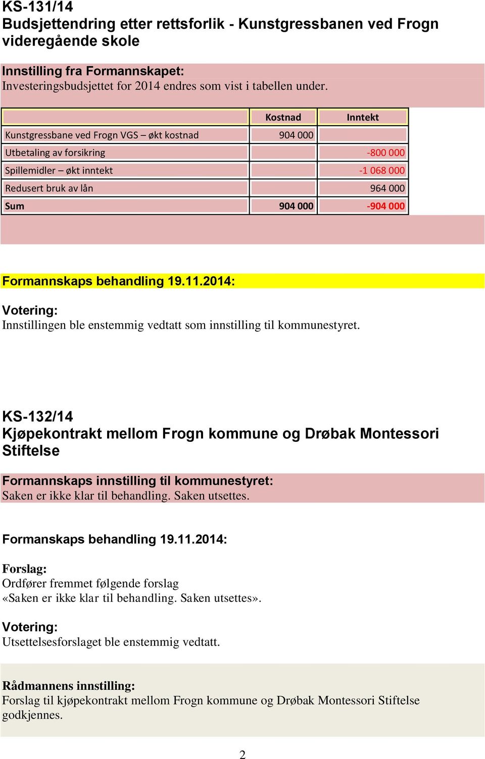 behandling 19.11.2014: Votering: Innstillingen ble enstemmig vedtatt som innstilling til kommunestyret.