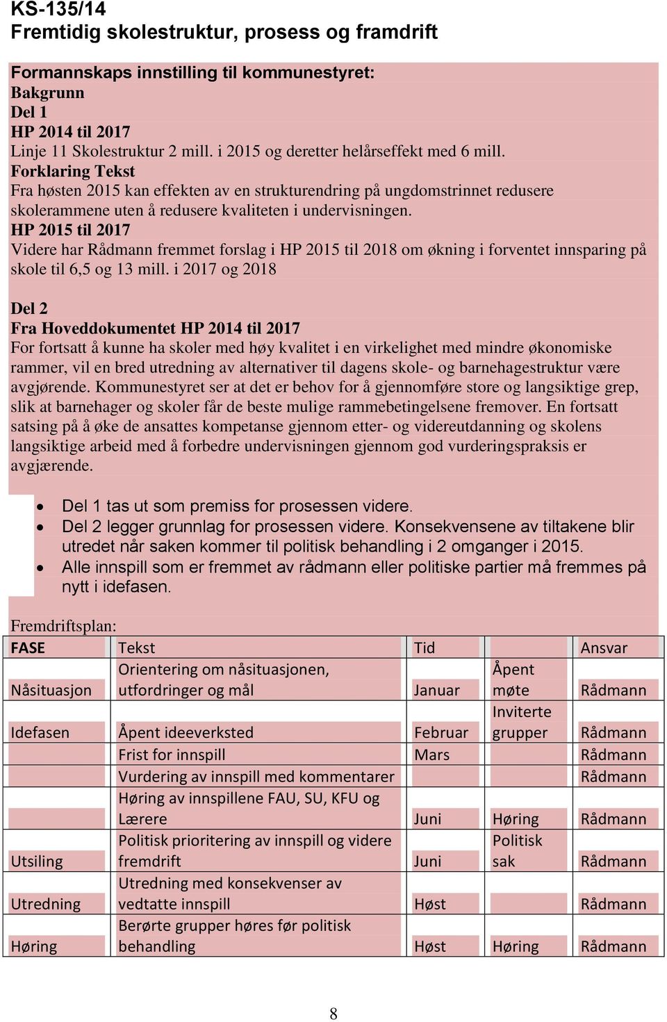 HP 2015 til 2017 Videre har Rådmann fremmet forslag i HP 2015 til 2018 om økning i forventet innsparing på skole til 6,5 og 13 mill.