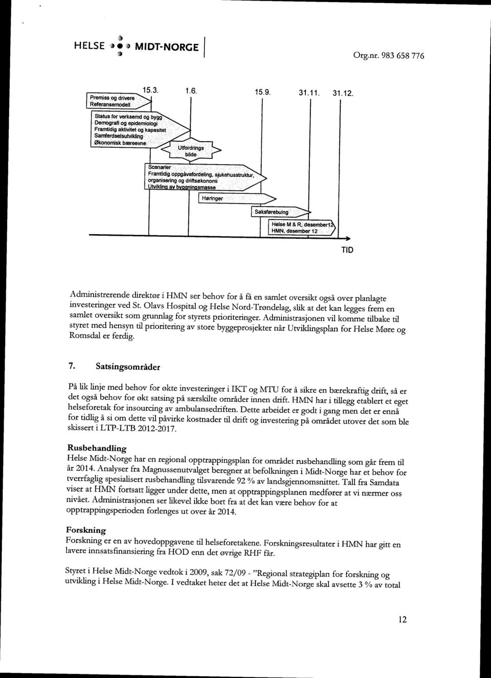 driftsøkonomi Utviklingav bvooninosmasse / Høringer Saksførebuing Helse M `R R, desemberl HMN- desember 12 Administrerende direktør i HMN ser behov for å få en samlet oversikt også over planlagte