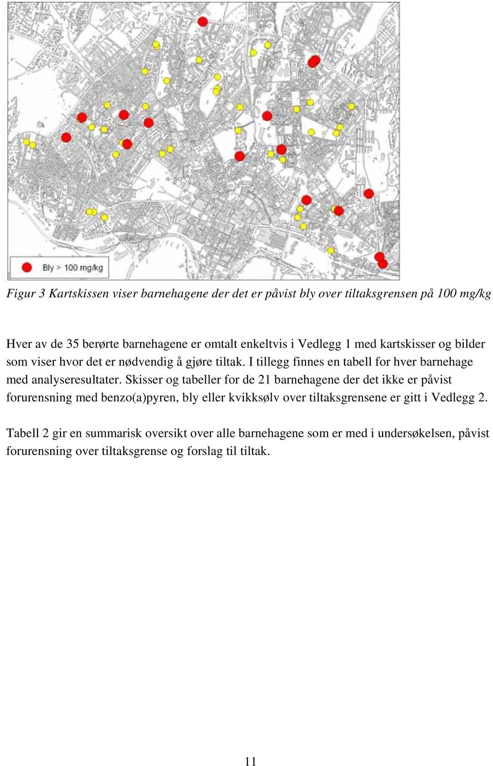 Skisser og tabeller for de 21 barnehagene der det ikke er påvist forurensning med benzo(a)pyren, bly eller kvikksølv over tiltaksgrensene er gitt i