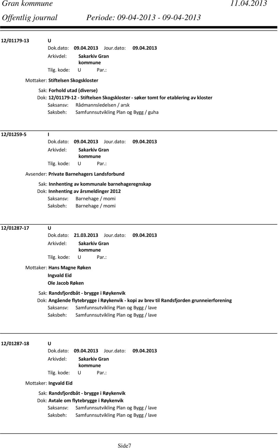 Saksbeh: Samfunnsutvikling Plan og Bygg / guha 12/01259 5 I Avsender: Private Barnehagers Landsforbund Sak: Innhenting av kommunale barnehageregnskap Dok: Innhenting av årsmeldinger 2012 Saksansv: