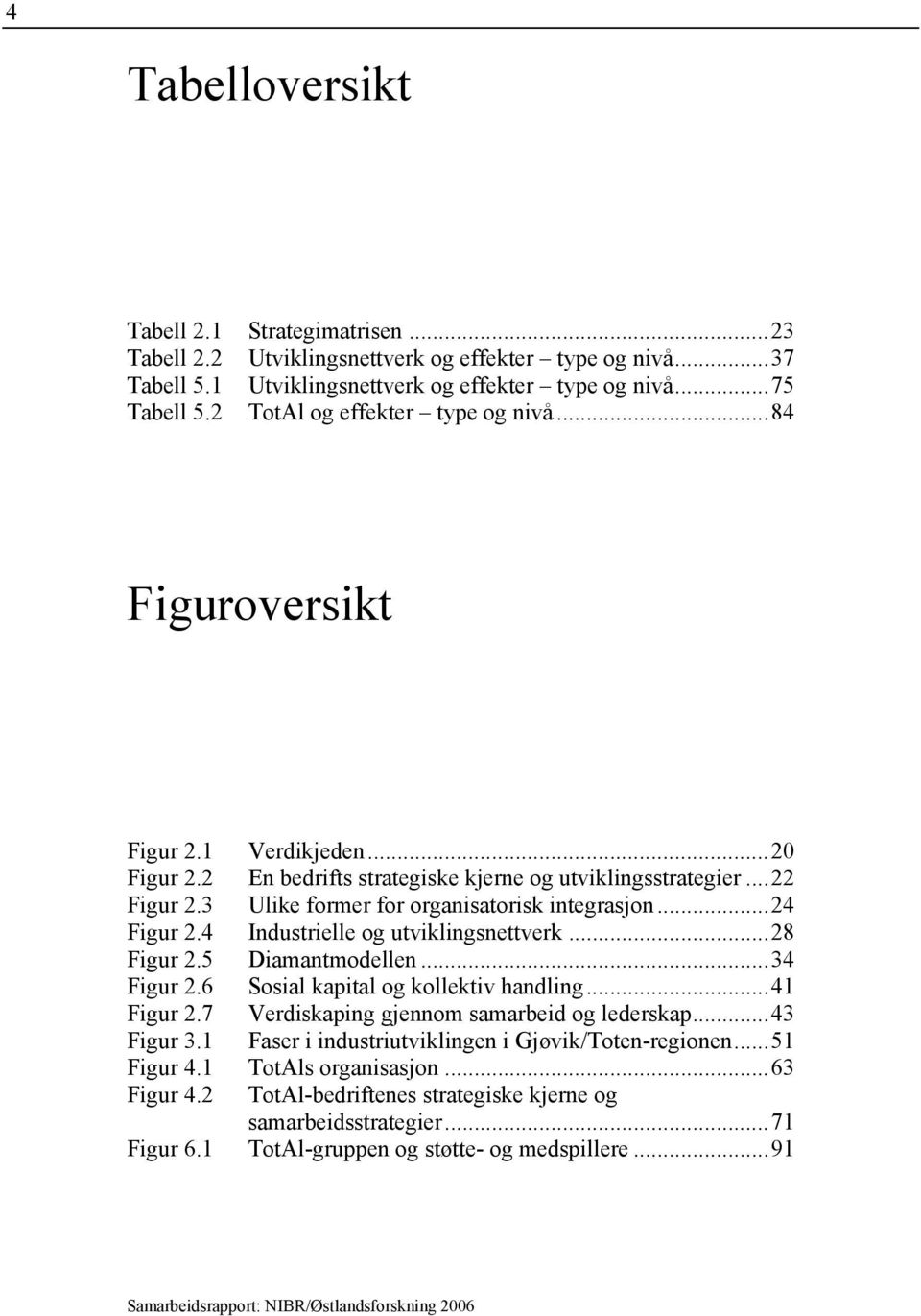 3 Ulike former for organisatorisk integrasjon...24 Figur 2.4 Industrielle og utviklingsnettverk...28 Figur 2.5 Diamantmodellen...34 Figur 2.6 Sosial kapital og kollektiv handling...41 Figur 2.