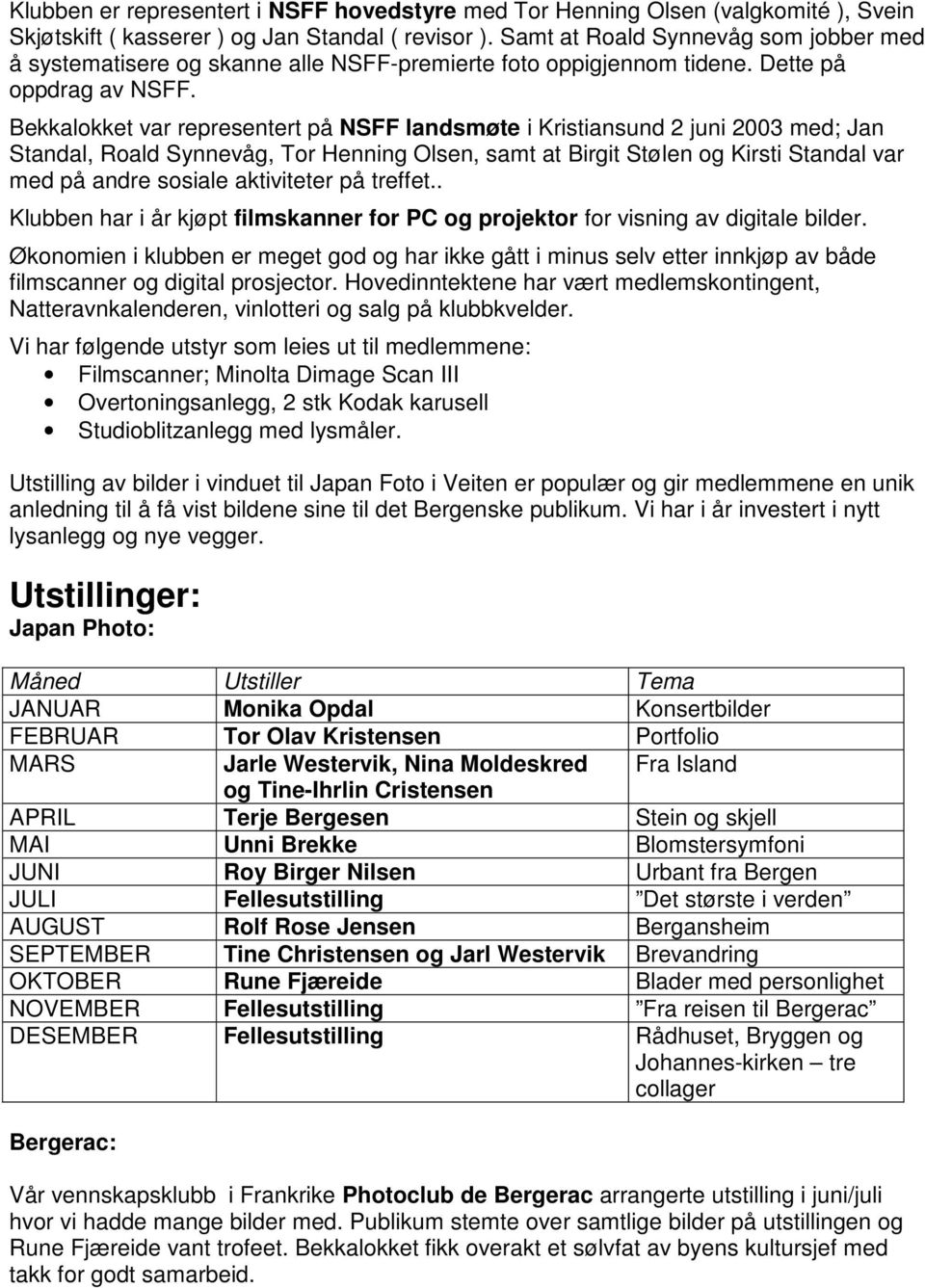 Bekkalokket var representert på NSFF landsmøte i Kristiansund 2 juni 2003 med; Jan Standal, Roald Synnevåg, Tor Henning Olsen, samt at Birgit Stølen og Kirsti Standal var med på andre sosiale