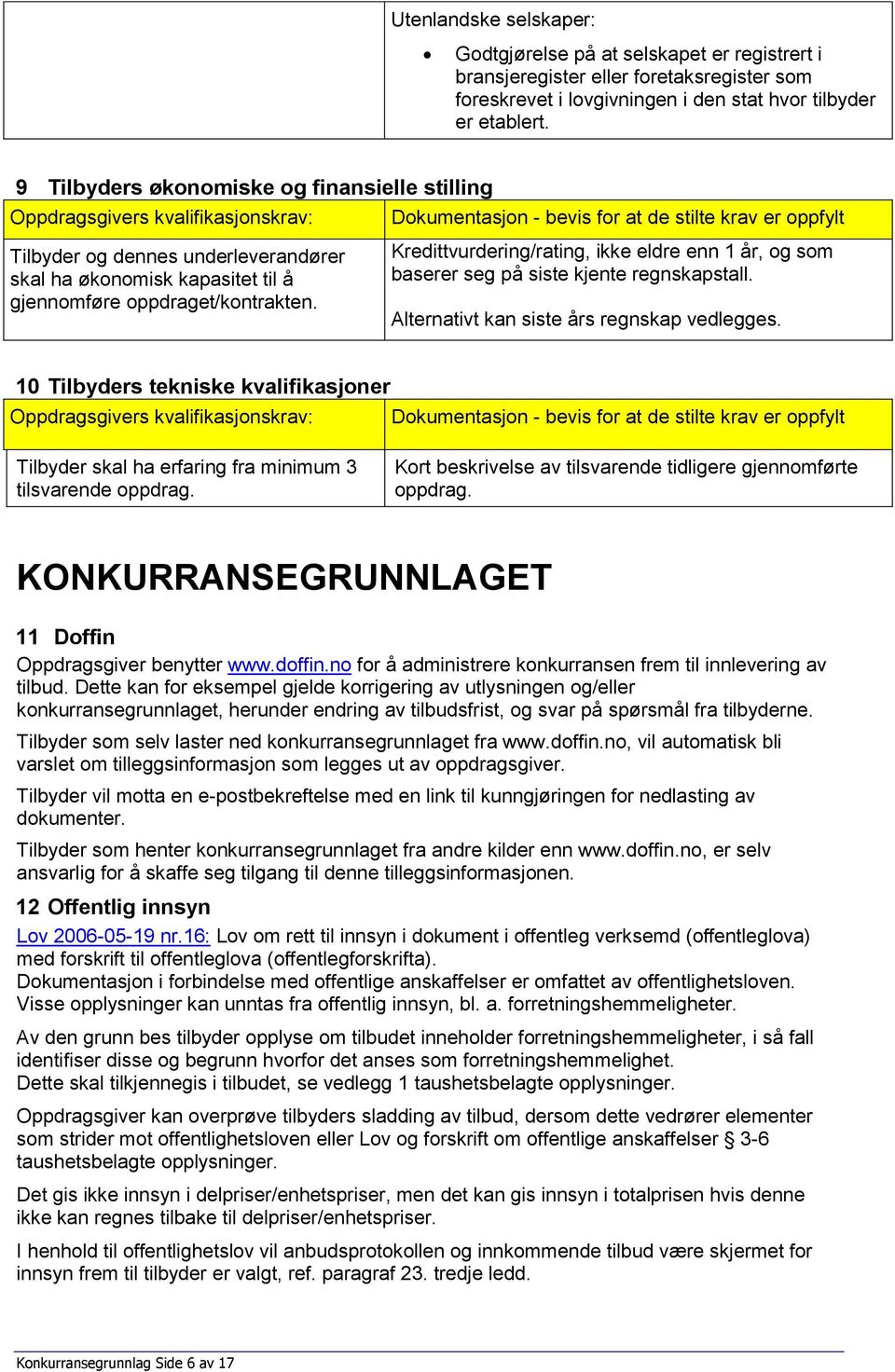 Dokumentasjon - bevis for at de stilte krav er oppfylt Kredittvurdering/rating, ikke eldre enn 1 år, og som baserer seg på siste kjente regnskapstall. Alternativt kan siste års regnskap vedlegges.