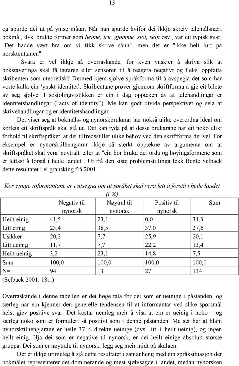 Svara er vel ikkje så overraskande, for kven ynskjer å skriva slik at bokstaveringa skal få læraren eller sensoren til å reagera negativt og f.eks. oppfatta skribenten som uteoretisk?