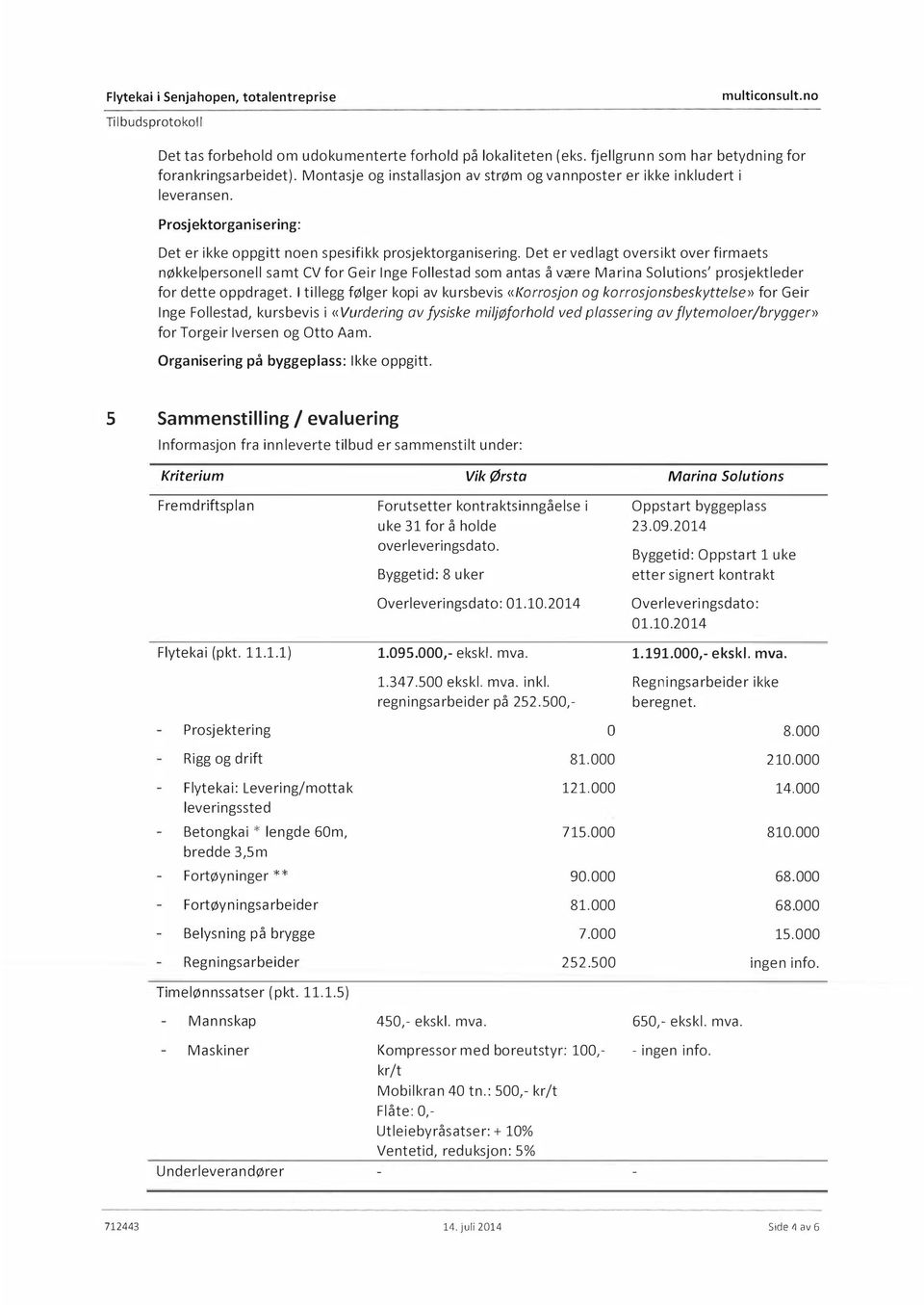 Det er vedlagt oversikt over firmaets nøkkelpersonell samt CV for Geir Inge Follestad som antas å være Marina Solutions' prosjektleder for dette oppdraget.