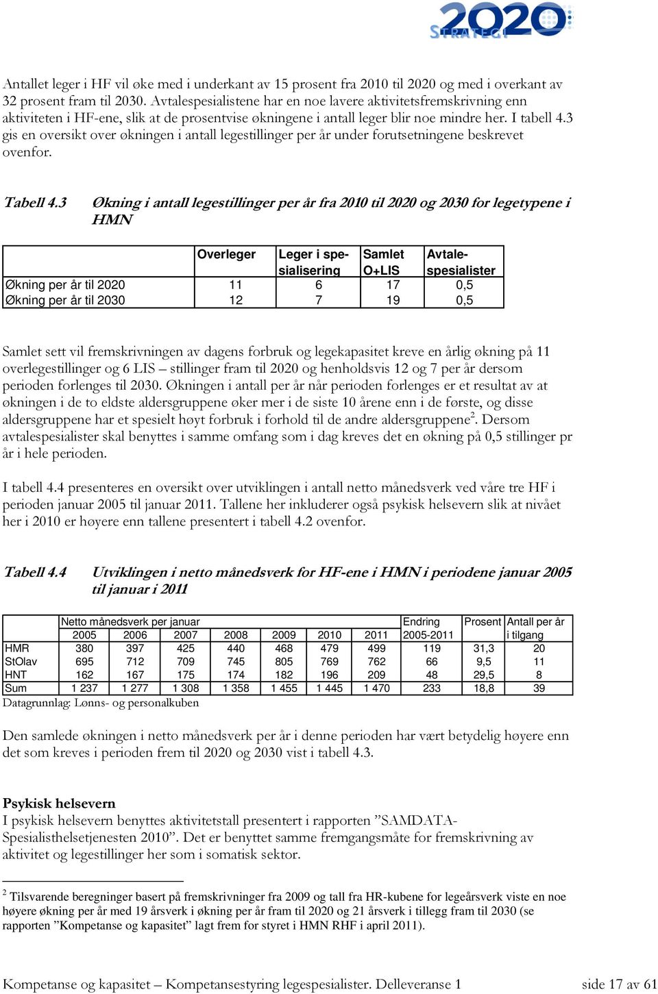 3 gis en oversikt over økningen i antall legestillinger per år under forutsetningene beskrevet ovenfor. Tabell 4.