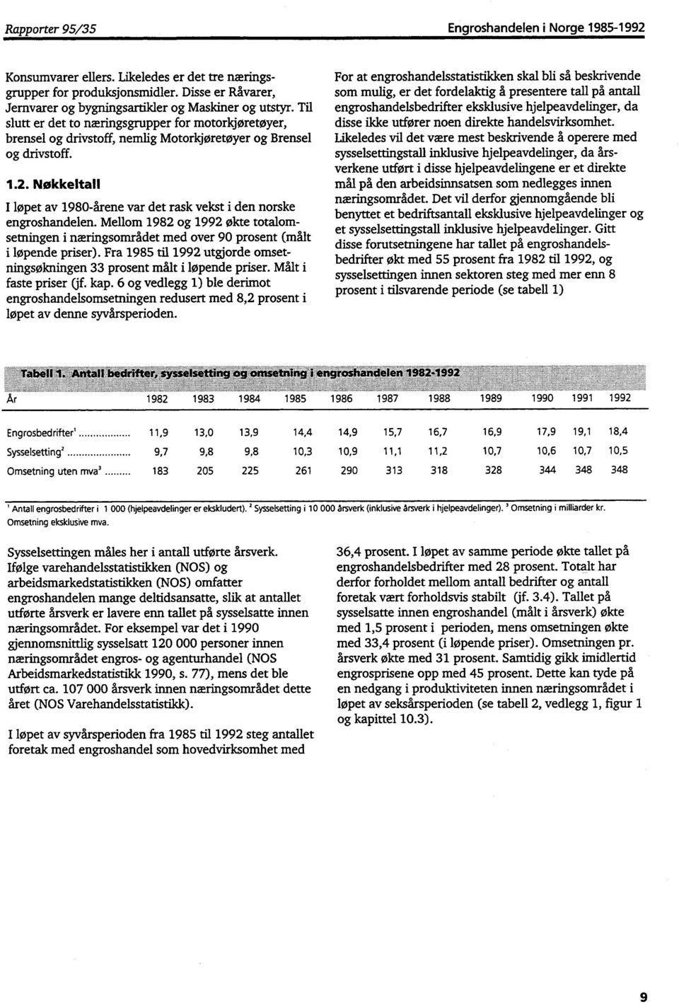 Nøkkeltall I løpet av 1980-årene var det rask vekst i den norske engroshandelen. Mellom 1982 og 1992 økte totalomsetningen i næringsområdet med over 90 prosent (målt i løpende priser).