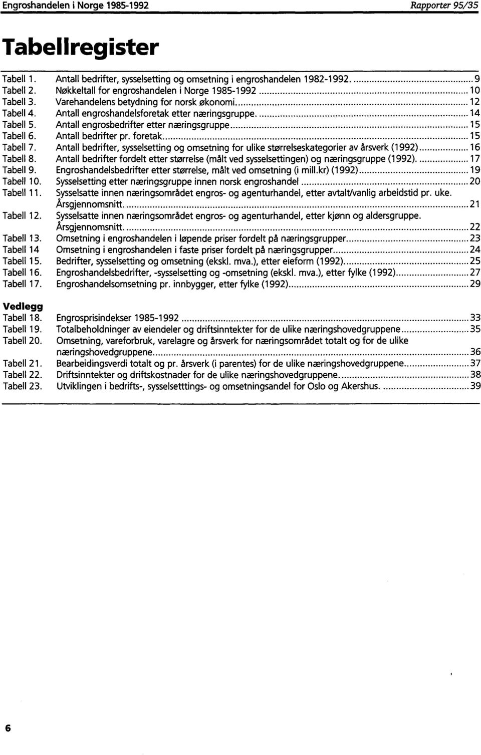 Antall engrosbedrifter etter næringsgruppe 15 Tabell 6. Antall bedrifter pr. foretak 15 Tabell 7.