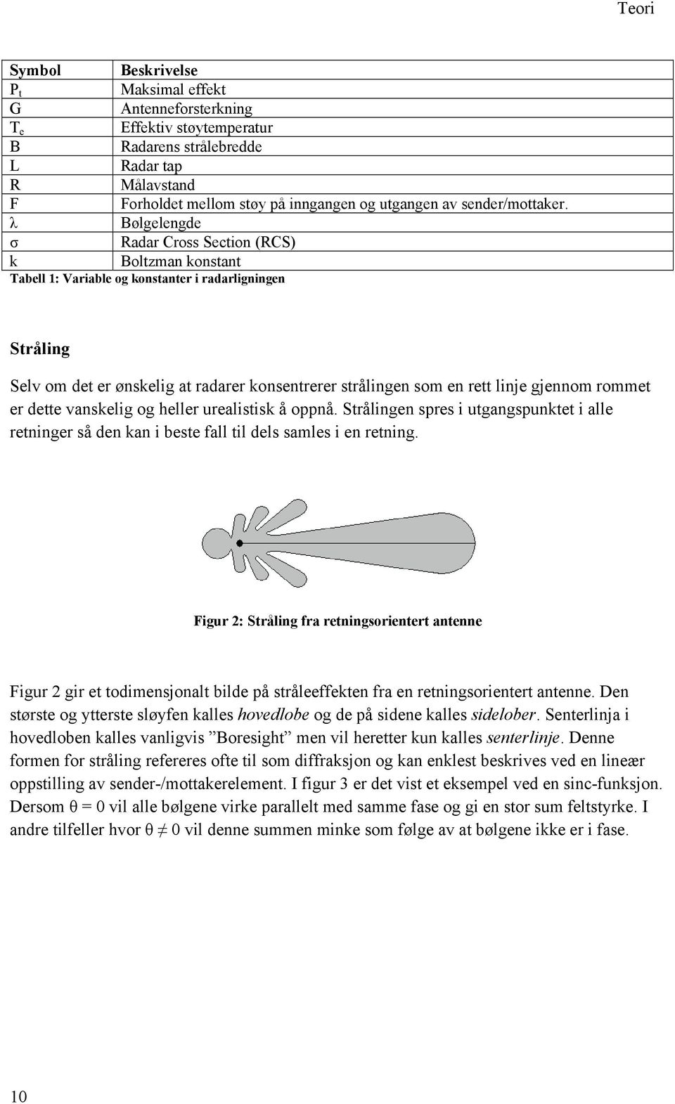 λ Bølgelengde σ Radar Cross Section (RCS) k Boltzman konstant Tabell 1: Variable og konstanter i radarligningen Stråling Selv om det er ønskelig at radarer konsentrerer strålingen som en rett linje