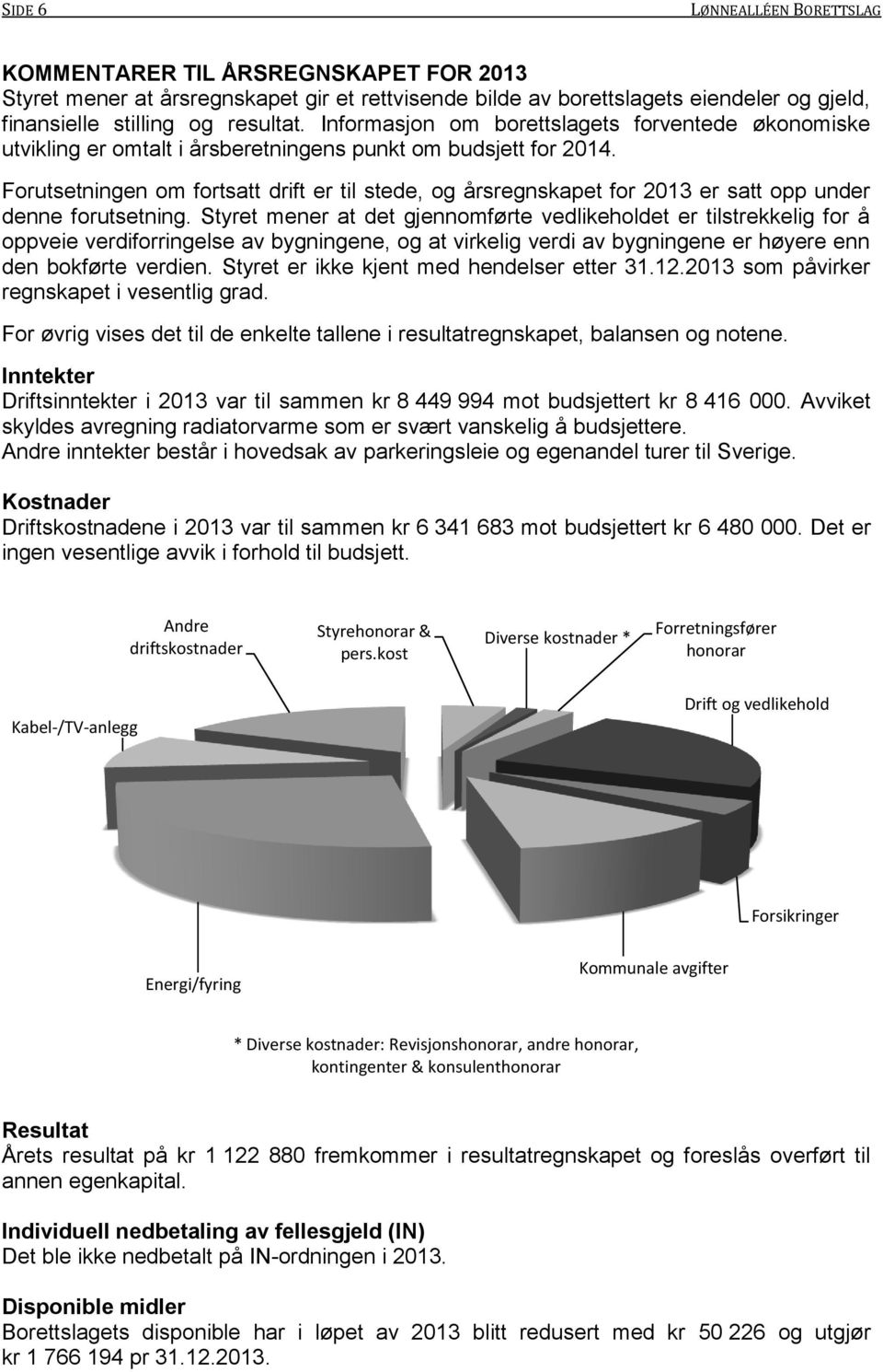 Forutsetningen om fortsatt drift er til stede, og årsregnskapet for 2013 er satt opp under denne forutsetning.