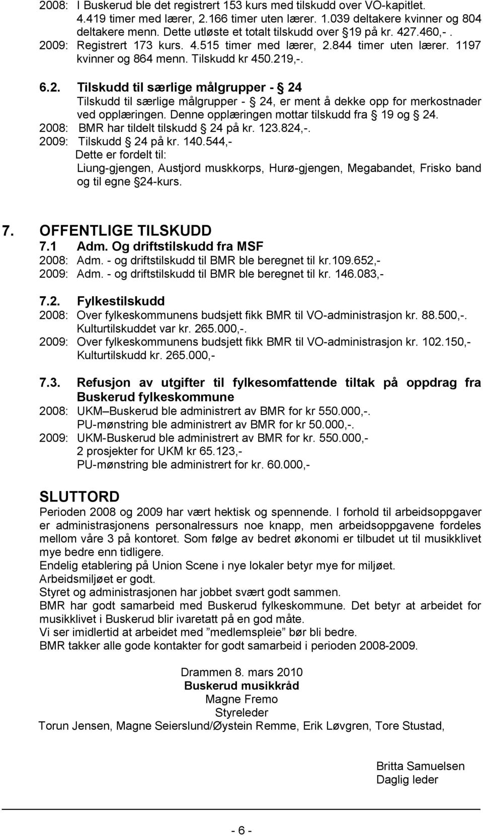 Denne opplæringen mottar tilskudd fra 19 og 24. 2008: BMR har tildelt tilskudd 24 på kr. 123.824,-. 2009: Tilskudd 24 på kr. 140.