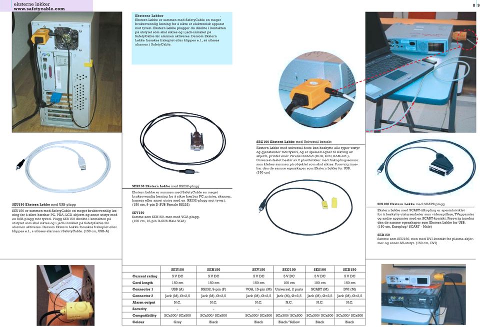 8 9 SEG100 Ekstern Løkke med Universal kontakt Ekstern Løkke med universal-feste kan beskytte alle typer utstyr og gjenstander mot tyveri, og er spesielt egnet til sikring av skjerm, printer eller
