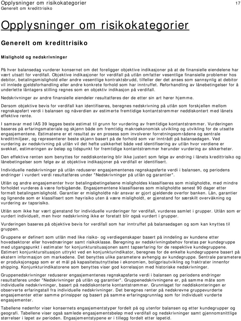 Objektive indikasjoner for verdifall på utlån omfatter vesentlige finansielle problemer hos debitor, betalingsmislighold eller andre vesentlige kontraktsbrudd, tilfeller der det anses som sannsynlig