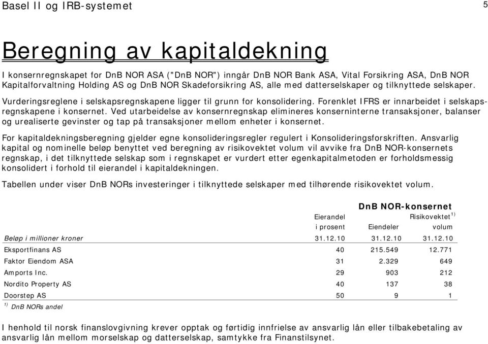 Forenklet IFRS er innarbeidet i selskapsregnskapene i konsernet.