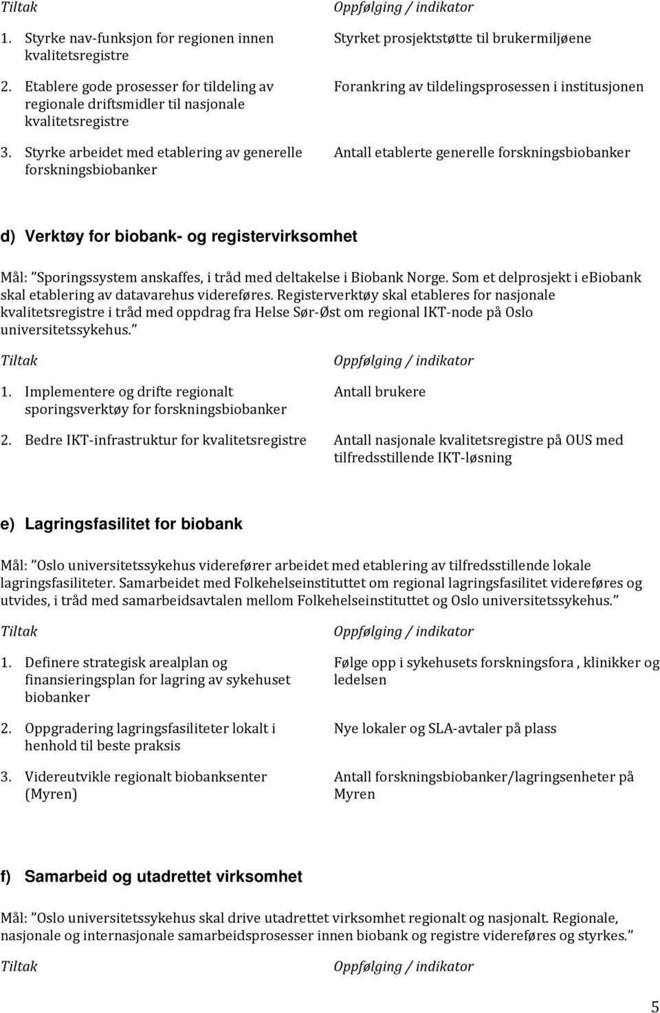 forskningsbiobanker d) Verktøy for biobank- og registervirksomhet Mål: Sporingssystem anskaffes, i tråd med deltakelse i Biobank Norge.