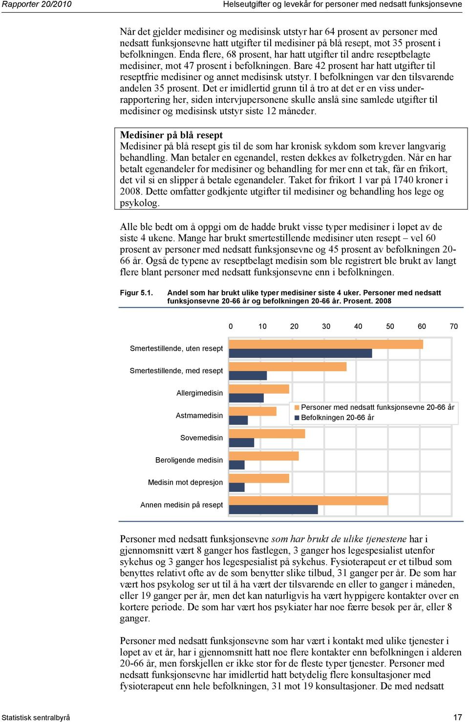 Bare 42 prosent har hatt utgifter til reseptfrie medisiner og annet medisinsk utstyr. I befolkningen var den tilsvarende andelen 35 prosent.