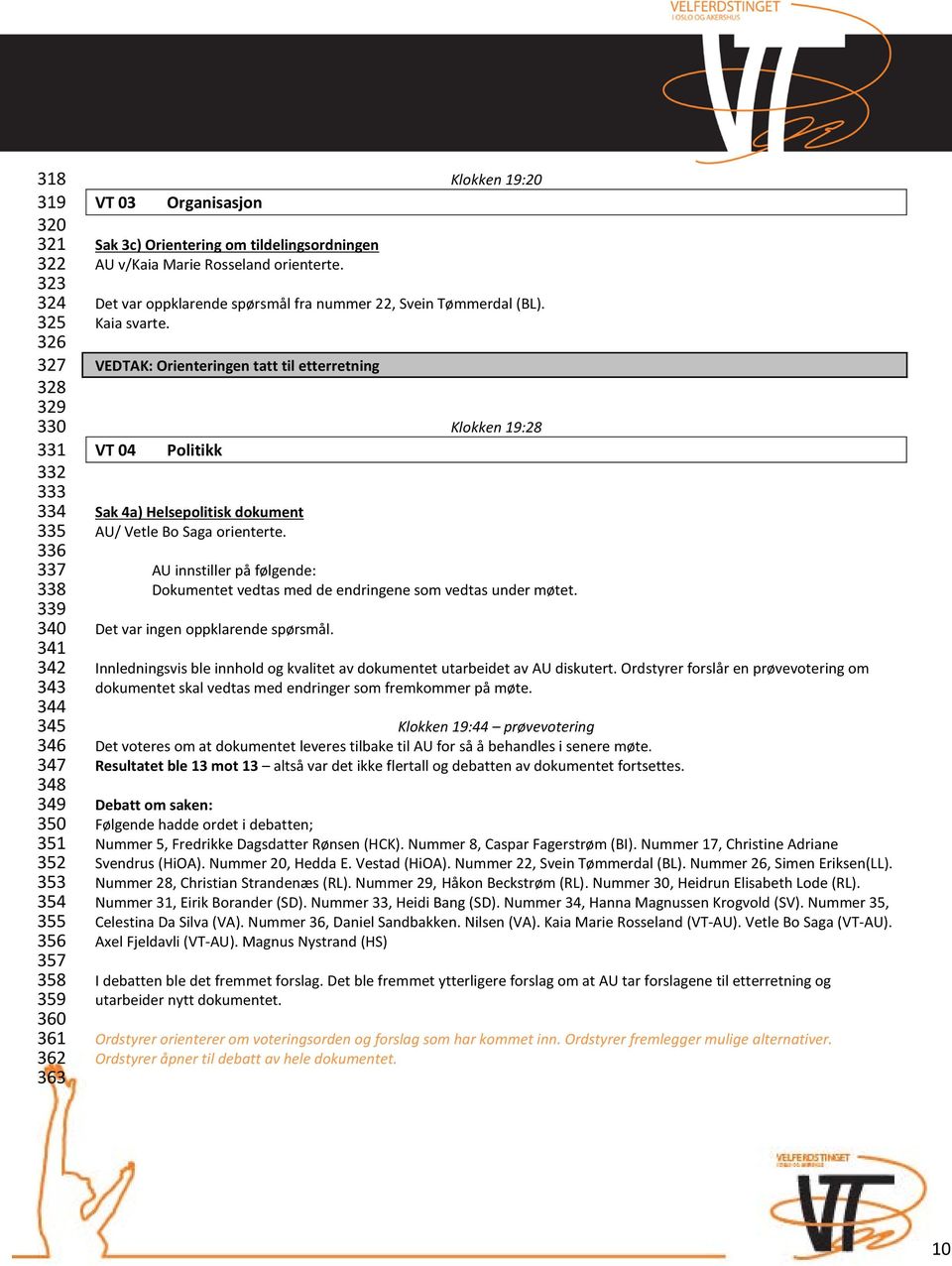 VEDTAK: Orienteringen tatt til etterretning Klokken 19:28 VT 04 Politikk Sak 4a) Helsepolitisk dokument AU/ Vetle Bo Saga orienterte.