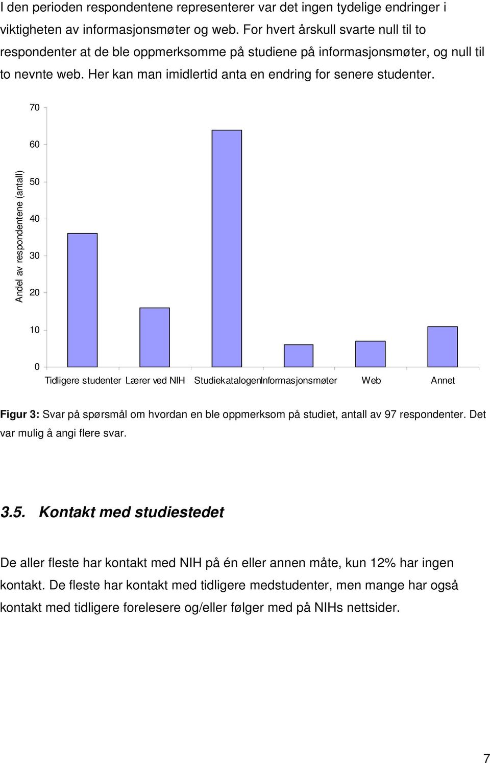 70 60 Andel av respondentene (antall) 50 40 30 20 10 0 Tidligere studenter Lærer ved NIH StudiekatalogenInformasjonsmøter Web Annet Figur 3: Svar på spørsmål om hvordan en ble oppmerksom på studiet,