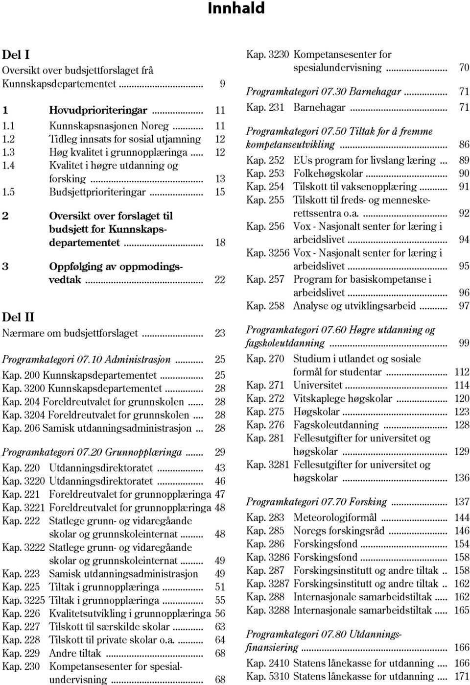 .. 22 Del II Nærmare om budsjettforslaget... 23 Programkategori 07.10 Administrasjon... 25 Kap. 200... 25 Kap. 3200... 28 Kap. 204 Foreldreutvalet for grunnskolen... 28 Kap. 3204 Foreldreutvalet for grunnskolen.