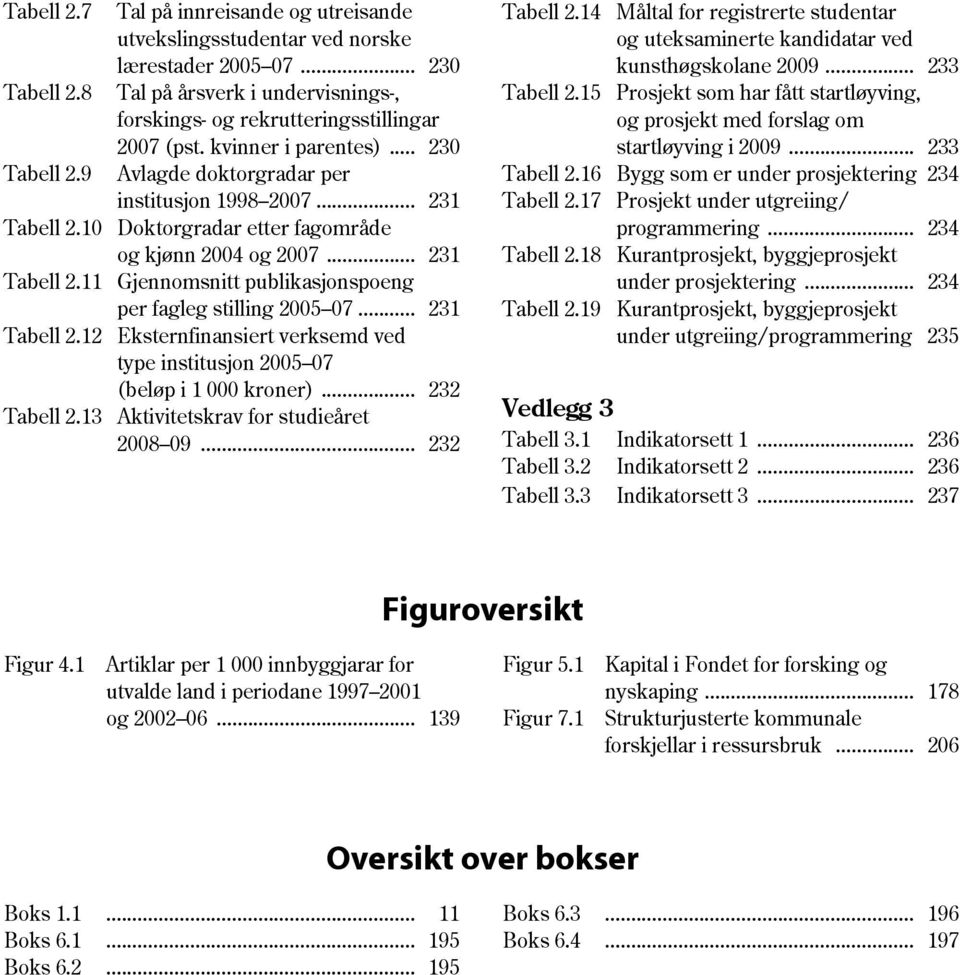 .. 231 Tabell 2.12 Eksternfinansiert verksemd ved type institusjon 2005 07 (beløp i 1 000 kroner)... 232 Tabell 2.