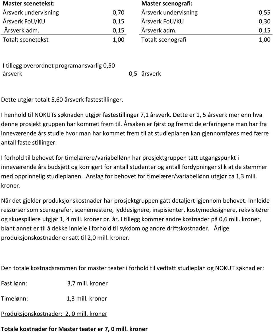 I henhold til NOKUTs søknaden utgjør fastestillinger 7,1 årsverk. Dette er 1, 5 årsverk mer enn hva denne prosjekt gruppen har kommet frem til.