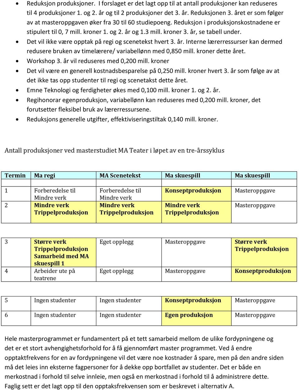 Det vil ikke være opptak på regi og scenetekst hvert 3. år. Interne lærerressurser kan dermed redusere bruken av timelærere/ variabellønn med 0,850 mill. kroner dette året. Workshop 3.