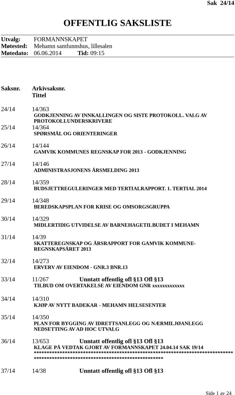 VALG AV PROTOKOLLUNDERSKRIVERE 25/14 14/364 SPØRSMÅL OG ORIENTERINGER 26/14 14/144 GAMVIK KOMMUNES REGNSKAP FOR 2013 - GODKJENNING 27/14 14/146 ADMINISTRASJONENS ÅRSMELDING 2013 28/14 14/359