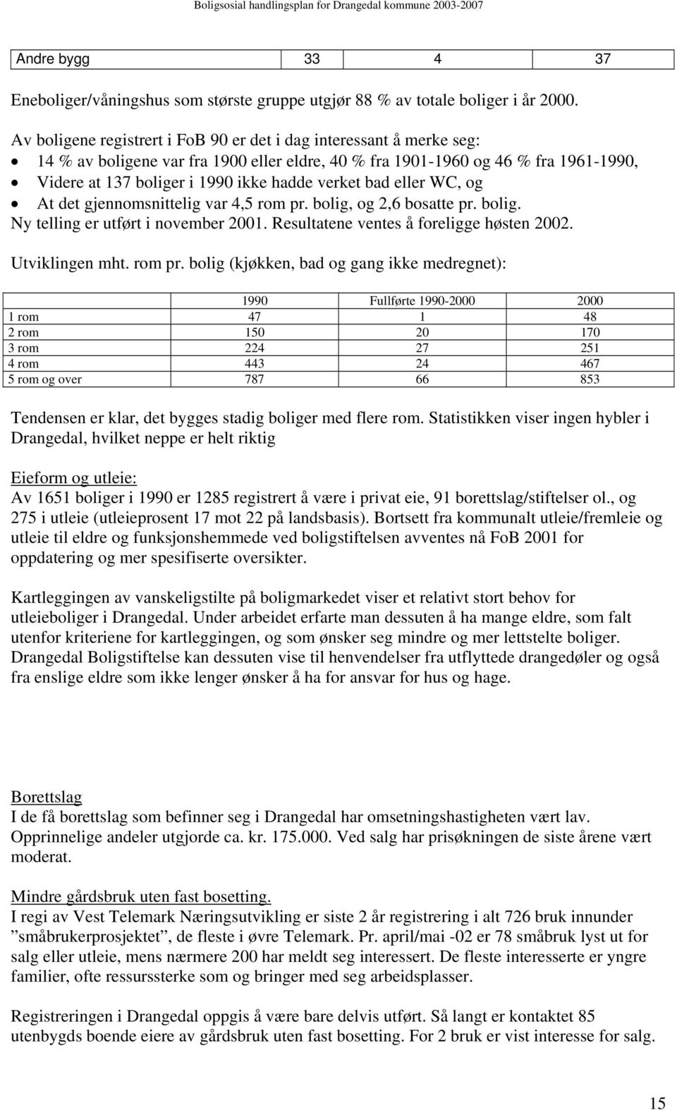 verket bad eller WC, og At det gjennomsnittelig var 4,5 rom pr. bolig, og 2,6 bosatte pr. bolig. Ny telling er utført i november 2001. Resultatene ventes å foreligge høsten 2002. Utviklingen mht.