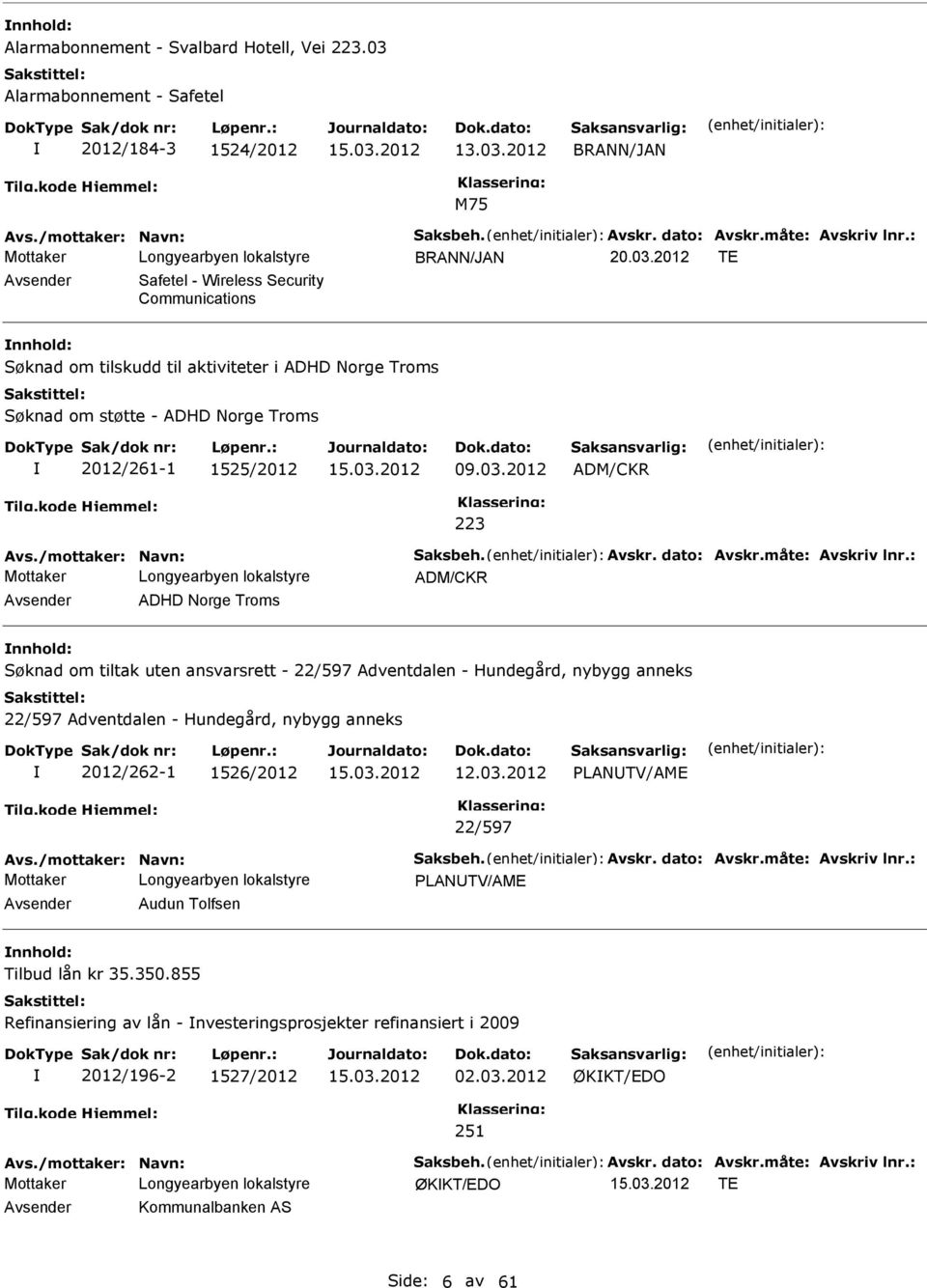 2012 BRNN/JN M75 BRNN/JN TE vsender Safetel - Wireless Security Communications Søknad om tilskudd til aktiviteter i DHD Norge Troms Søknad om støtte - DHD Norge Troms 2012/261-1