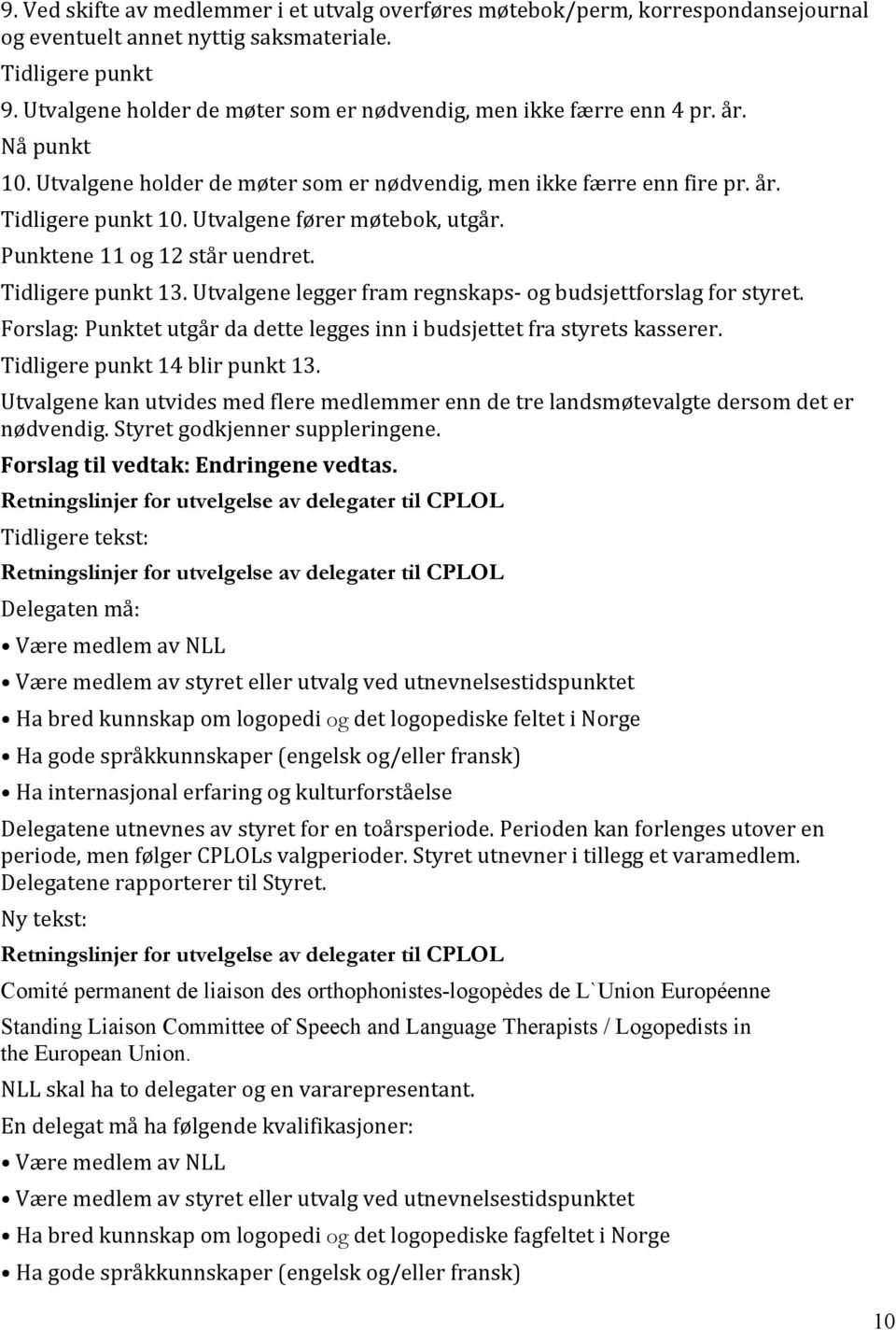 Utvalgene fører møtebok, utgår. Punktene 11 og 12 står uendret. Tidligere punkt 13. Utvalgene legger fram regnskaps og budsjettforslag for styret.