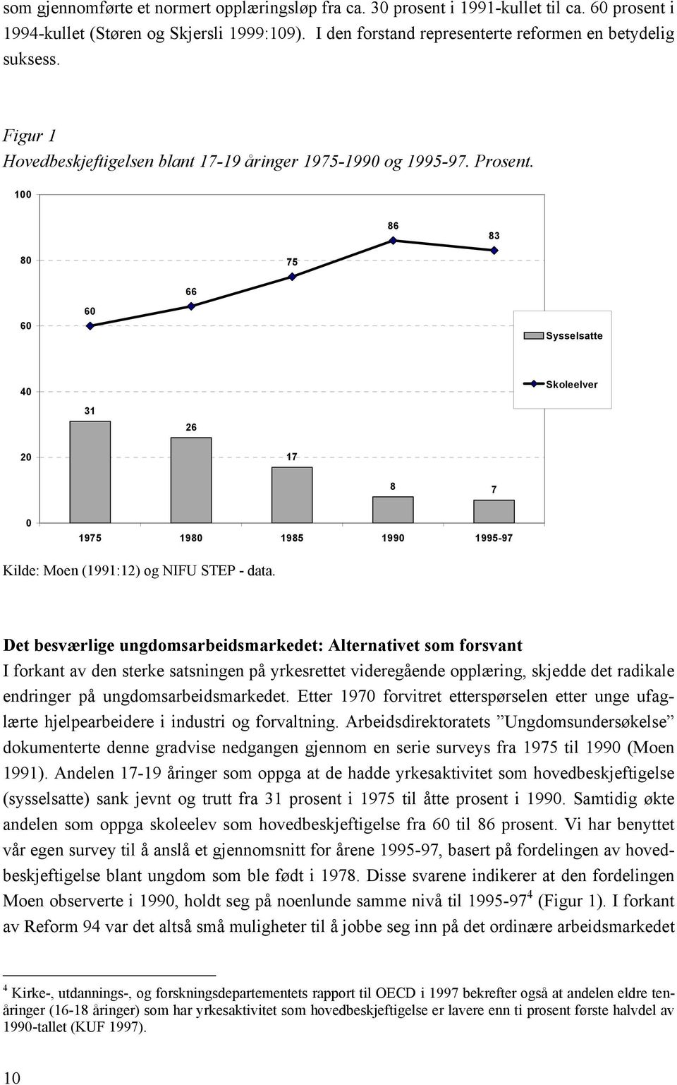 100 86 83 80 75 66 60 60 Sysselsatte 40 Skoleelver 31 26 20 17 8 7 0 1975 1980 1985 1990 1995-97 Kilde: Moen (1991:12) og NIFU STEP - data.