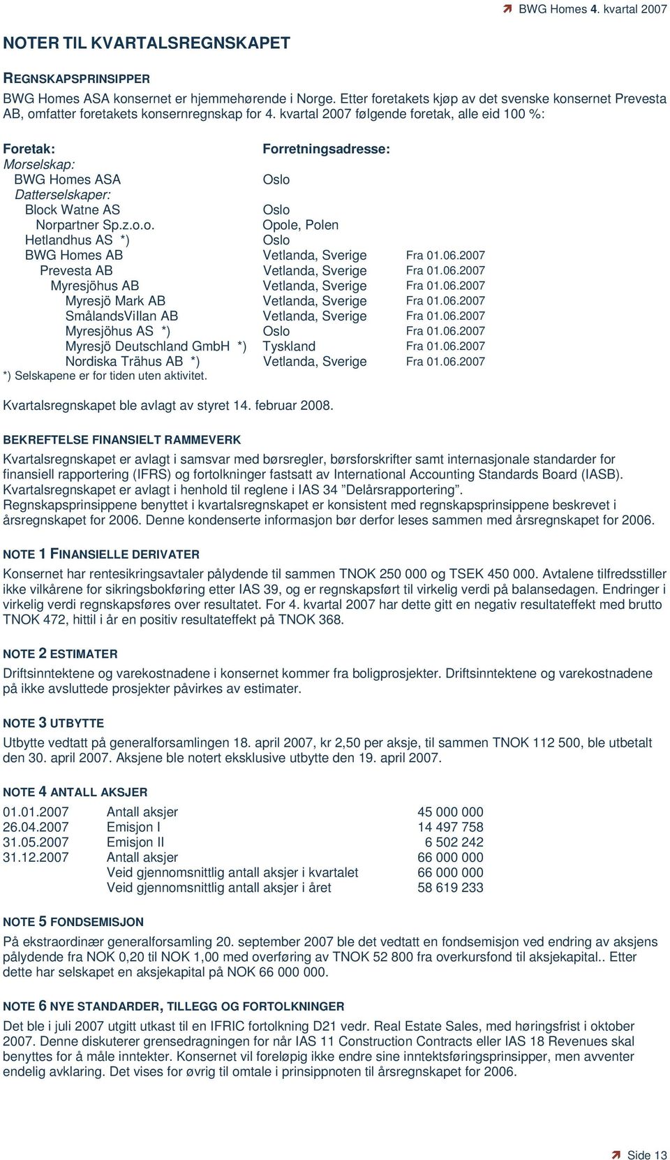 kvartal 2007 følgende foretak, alle eid 100 %: Foretak: Forretningsadresse: Morselskap: BWG Homes ASA Oslo Datterselskaper: Block Watne AS Oslo Norpartner Sp.z.o.o. Opole, Polen Hetlandhus AS *) Oslo BWG Homes AB Vetlanda, Sverige Fra 01.