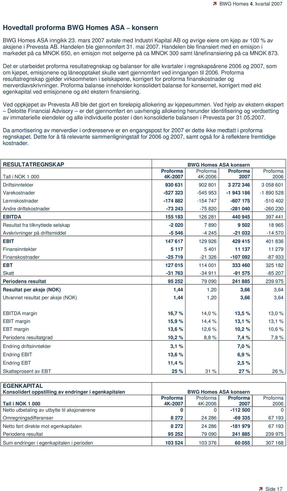 Det er utarbeidet proforma resultatregnskap og balanser for alle kvartaler i regnskapsårene 2006 og 2007, som om kjøpet, emisjonene og låneopptaket skulle vært gjennomført ved inngangen til 2006.