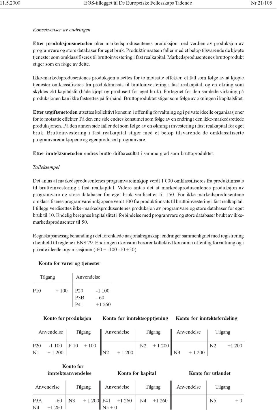 Produktinnsatsen faller med et beløp tilsvarende de kjøpte tjenester som omklassifiseres til bruttoinvestering i fast realkapital. Markedsprodusentenes bruttoprodukt stiger som en følge av dette.