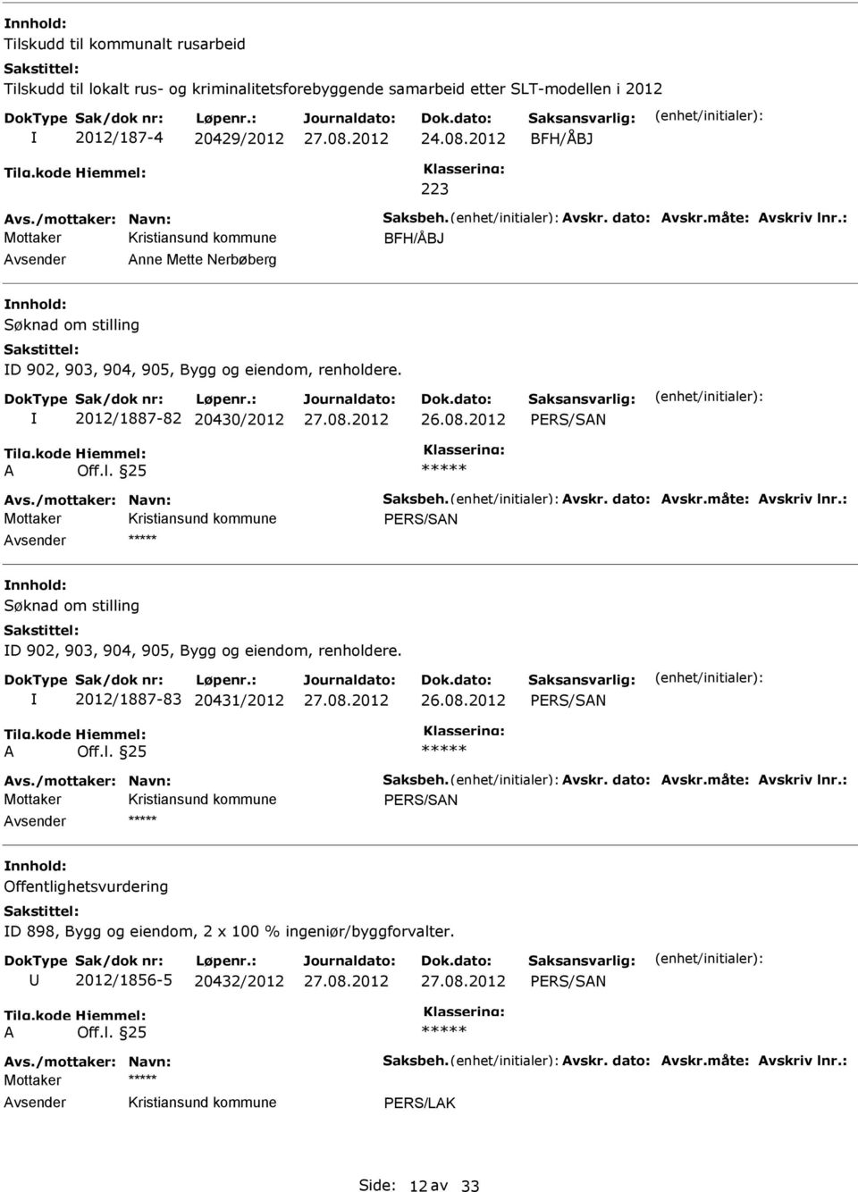 2012/1887-82 20430/2012 nnhold: D 902, 903, 904, 905, Bygg og eiendom, renholdere.