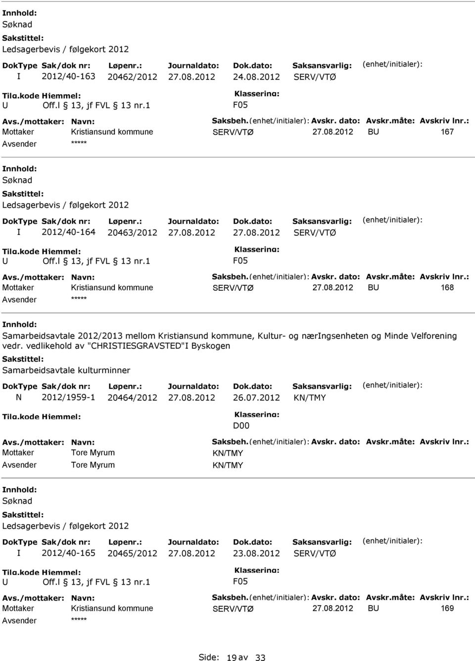 Velforening vedr. vedlikehold av "CHRSTESGRVSTED" Byskogen Samarbeidsavtale kulturminner N 2012/1959-1 20464/2012 26.07.