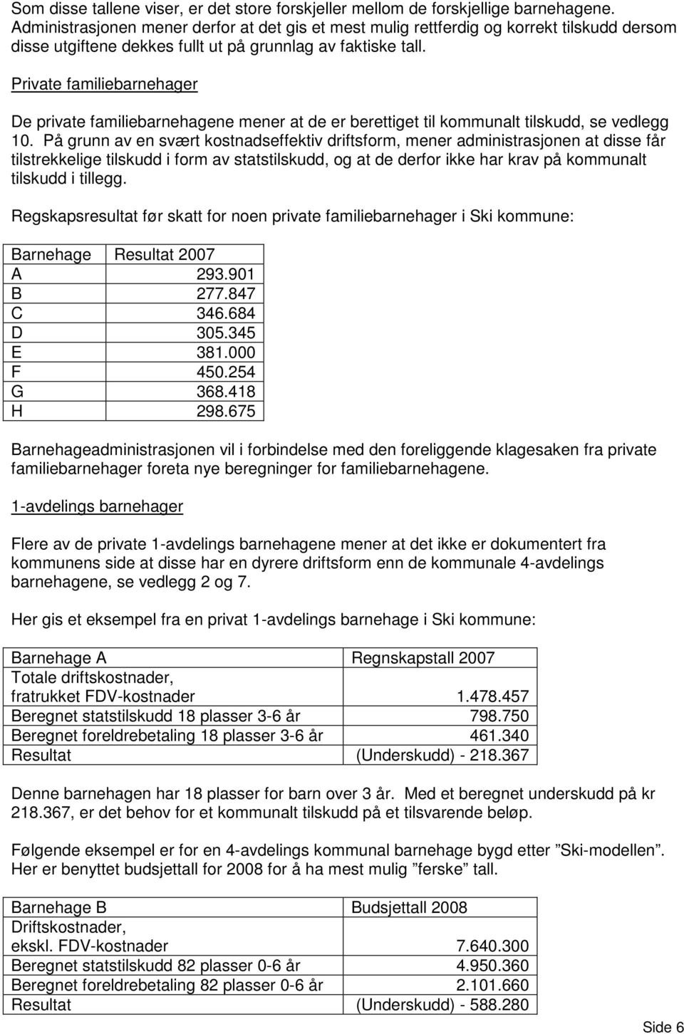 Private familiebarnehager De private familiebarnehagene mener at de er berettiget til kommunalt tilskudd, se vedlegg 10.