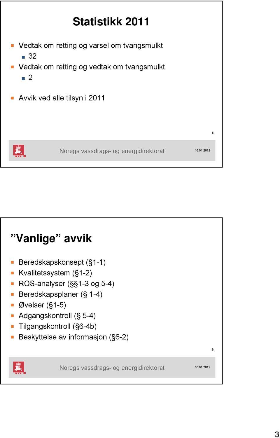 ( 1-1) Kvalitetssystem ( 1-2) ROS-analyser ( 1-3 og 5-4) Beredskapsplaner ( 1-4)