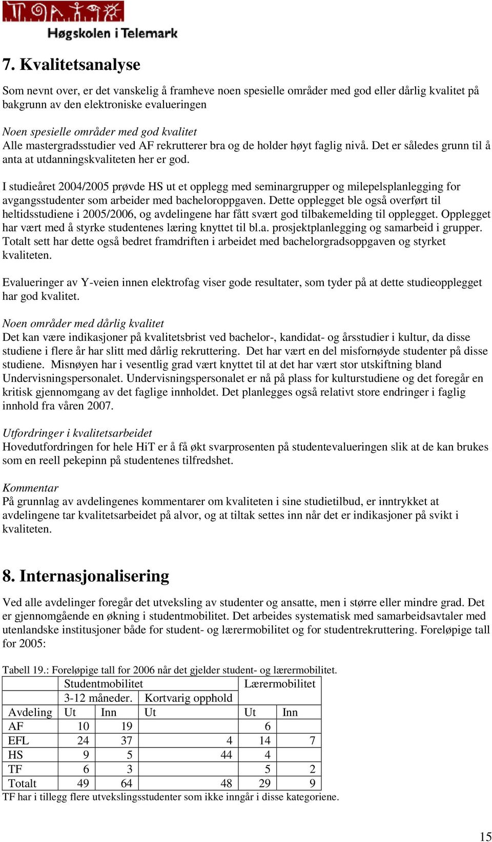 I studieåret 2004/2005 prøvde HS ut et opplegg med seminargrupper og milepelsplanlegging for avgangsstudenter som arbeider med bacheloroppgaven.