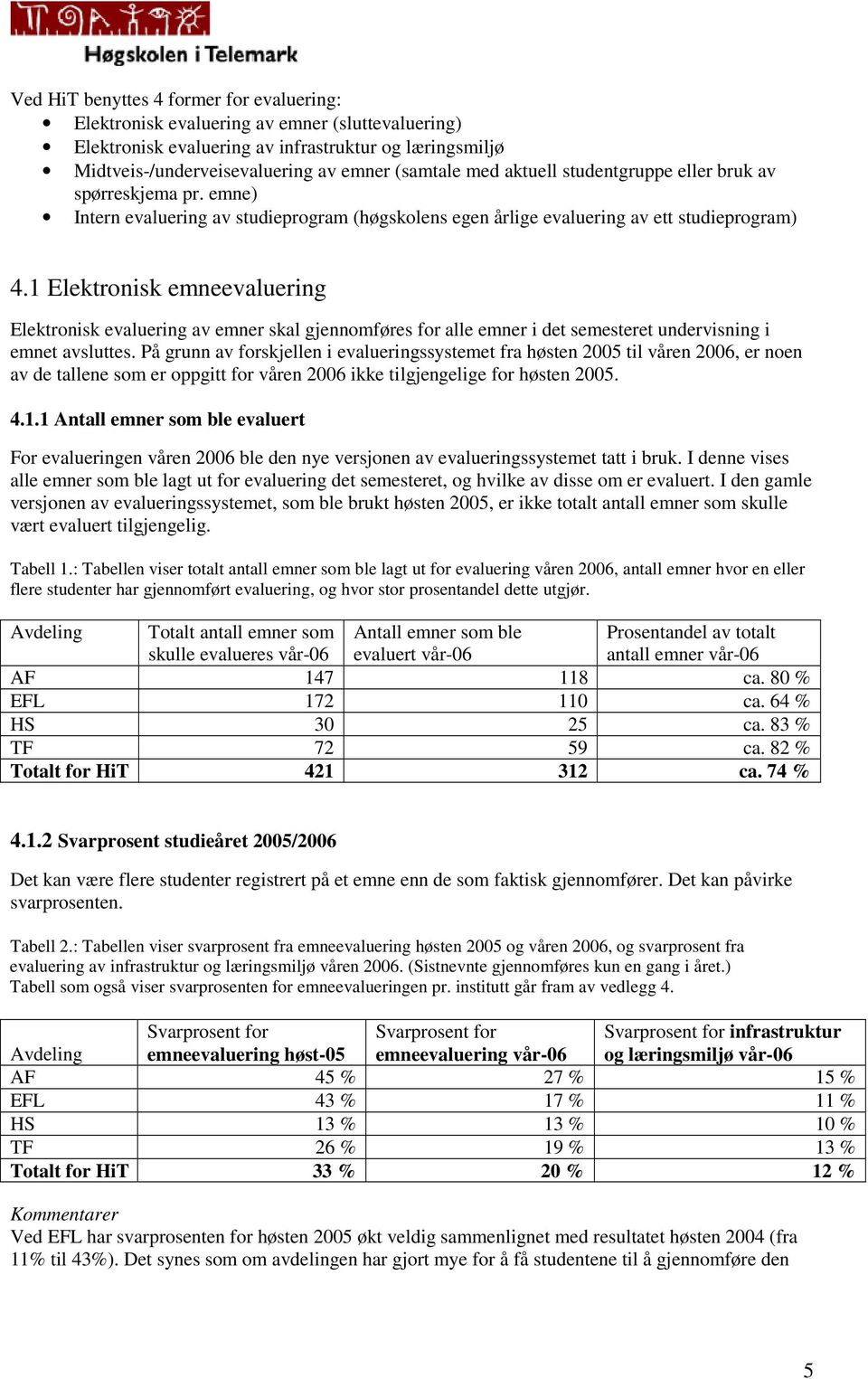 1 Elektronisk emneevaluering Elektronisk evaluering av emner skal gjennomføres for alle emner i det semesteret undervisning i emnet avsluttes.