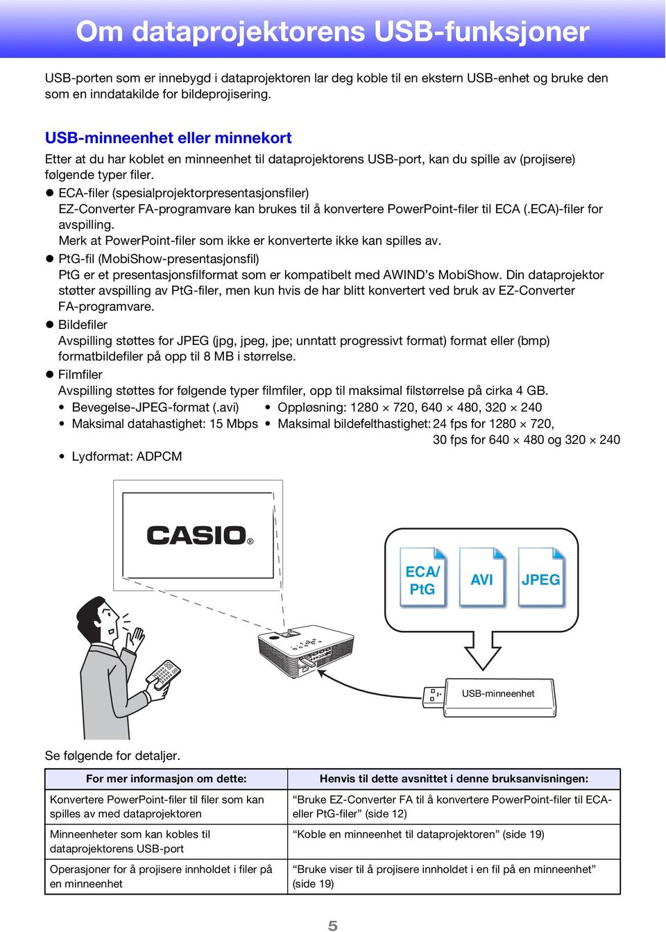 ECA-filer (spesialprojektorpresentasjonsfiler) EZ-Converter FA-programvare kan brukes til å konvertere PowerPoint-filer til ECA (.ECA)-filer for avspilling.