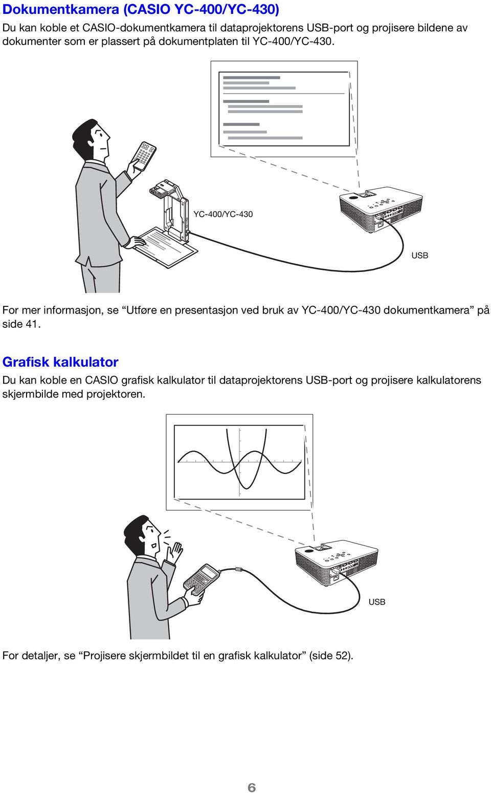 YC-400/YC-430 USB For mer informasjon, se Utføre en presentasjon ved bruk av YC-400/YC-430 dokumentkamera på side 41.