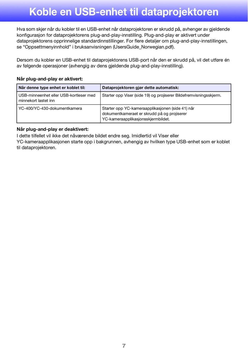 For flere detaljer om plug-and-play-innstillingen, se Oppsettmenyinnhold i bruksanvisningen (UsersGuide_Norwegian.pdf).