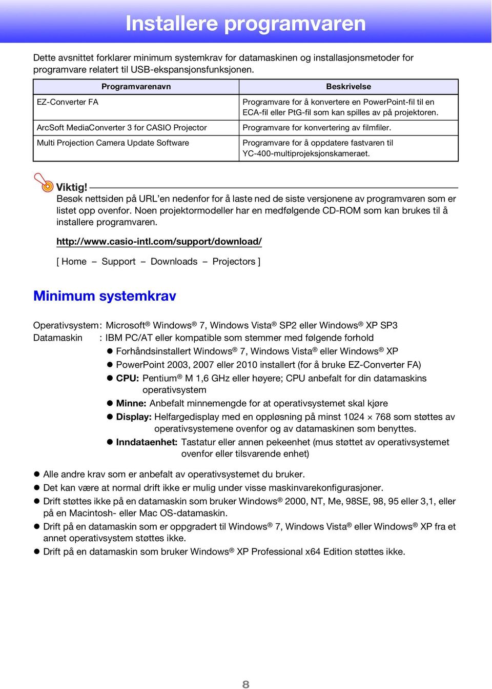 PtG-fil som kan spilles av på projektoren. Programvare for konvertering av filmfiler. Programvare for å oppdatere fastvaren til YC-400-multiprojeksjonskameraet. Viktig!