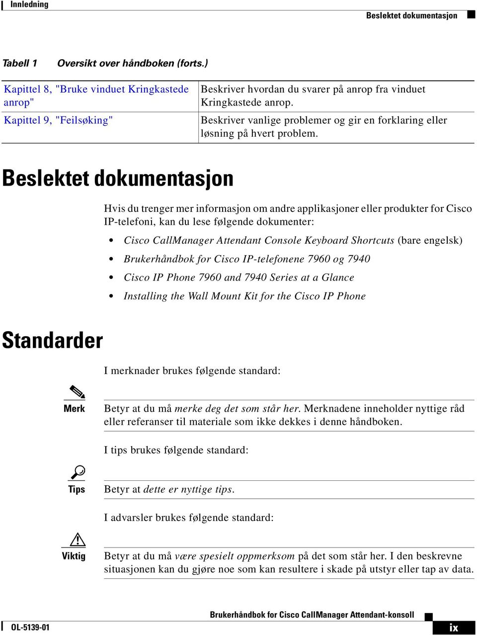 Beskriver vanlige problemer og gir en forklaring eller løsning på hvert problem.