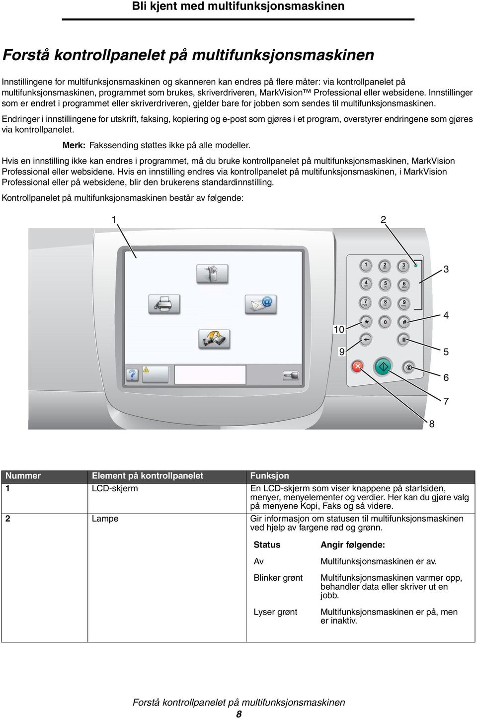 Innstillinger som er endret i programmet eller skriverdriveren, gjelder bare for jobben som sendes til multifunksjonsmaskinen.