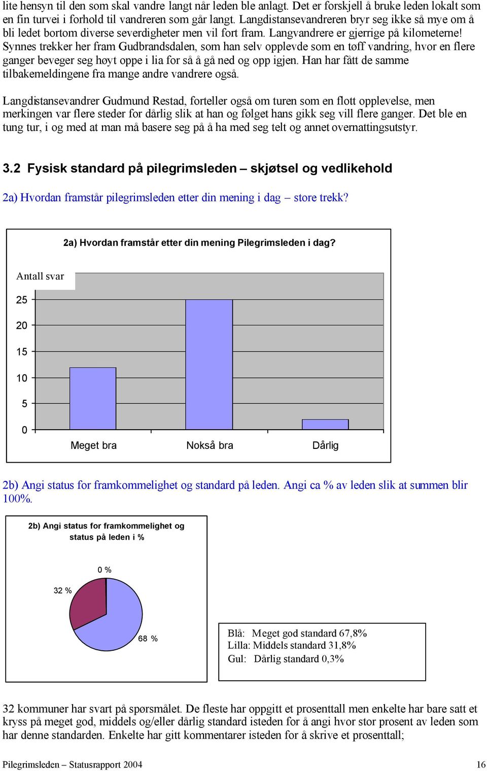 Synnes trekker her fram Gudbrandsdalen, som han selv opplevde som en tøff vandring, hvor en flere ganger beveger seg høyt oppe i lia for så å gå ned og opp igjen.